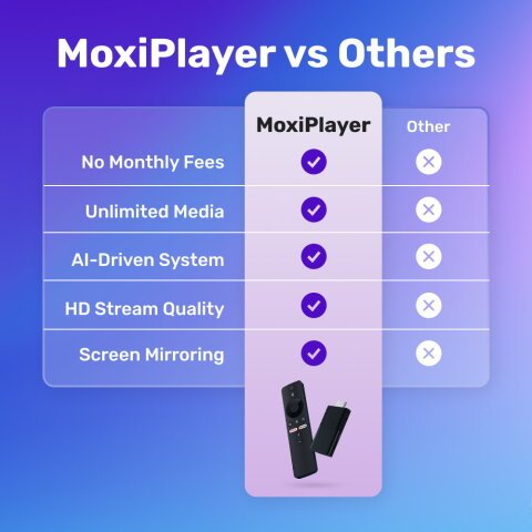 MoxiPlayer image